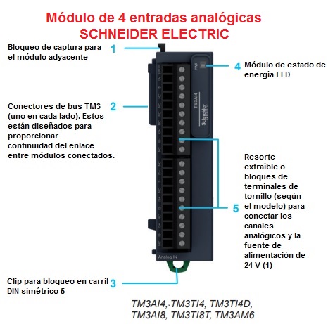 Módulo de 4 entradas analógicas TM3AI4 SCHNEIDER ELECTRIC